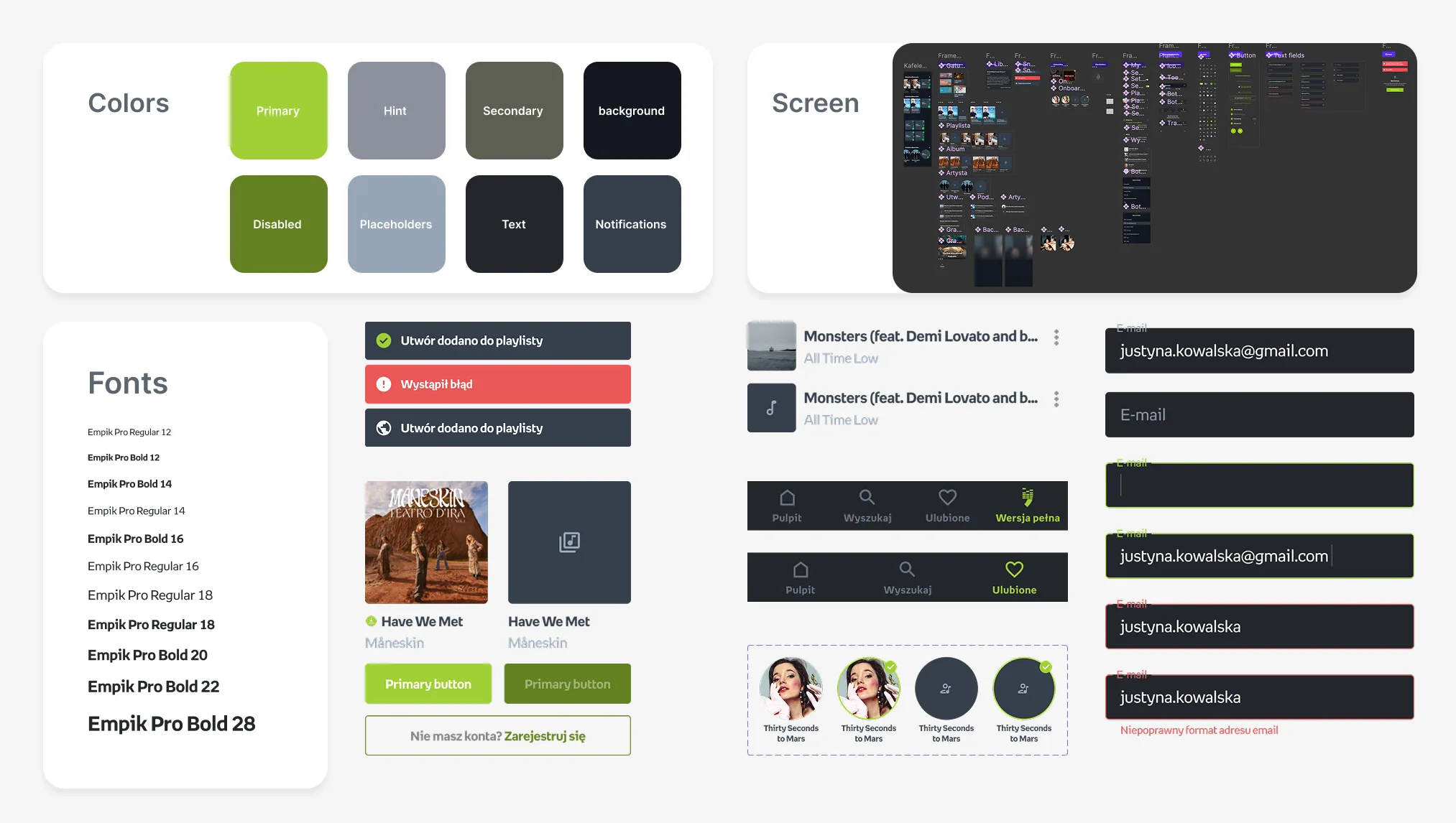 Empik Music design system — colours, fonts, components and their states, screens overview, list items, navigation bars, and email field validation