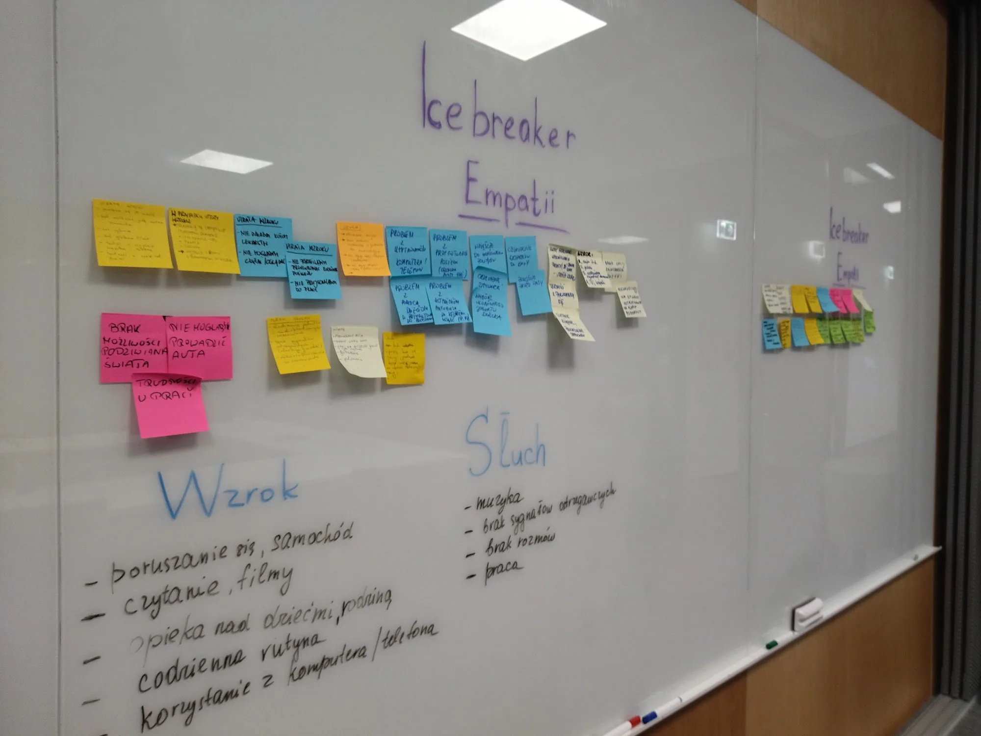 Whiteboard covered in sticky notes from an empathy icebreaker workshop on accessibility